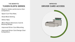 The Benefits of Yuken ELDFG